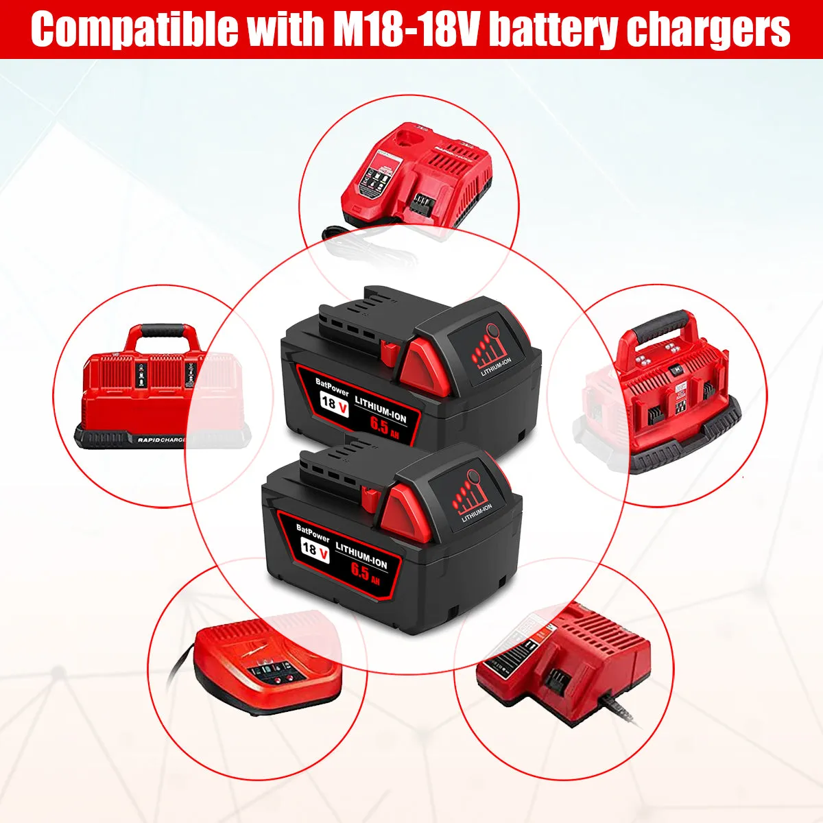 18V 9.0AH 48-11-1890 High Output Battery with Charger Combo Replacement for Milwaukee 18V M18 Battery and Charger 18V Lithium Battery and Charger Kit