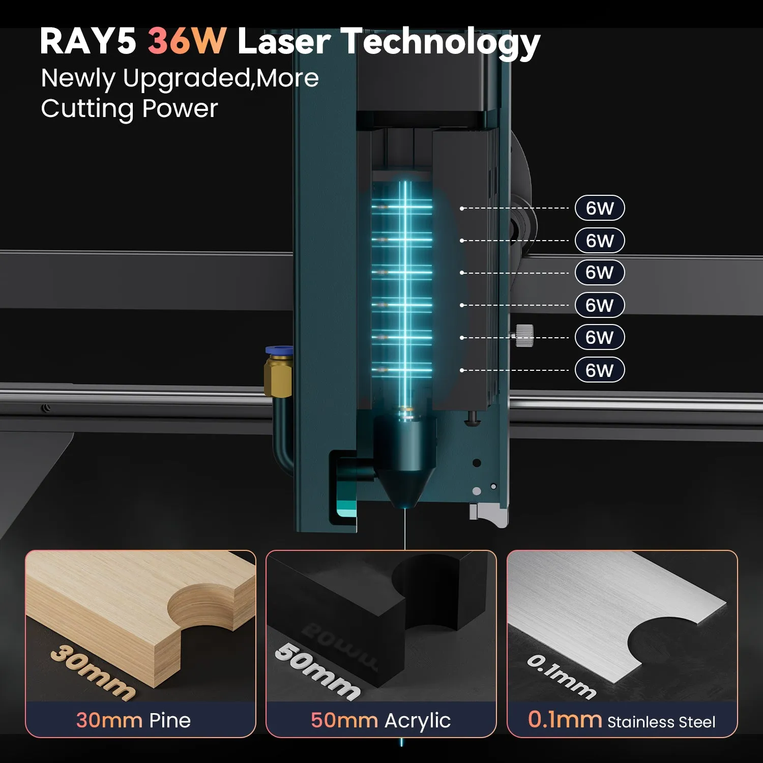 30W Laser Module for Longer Ray5