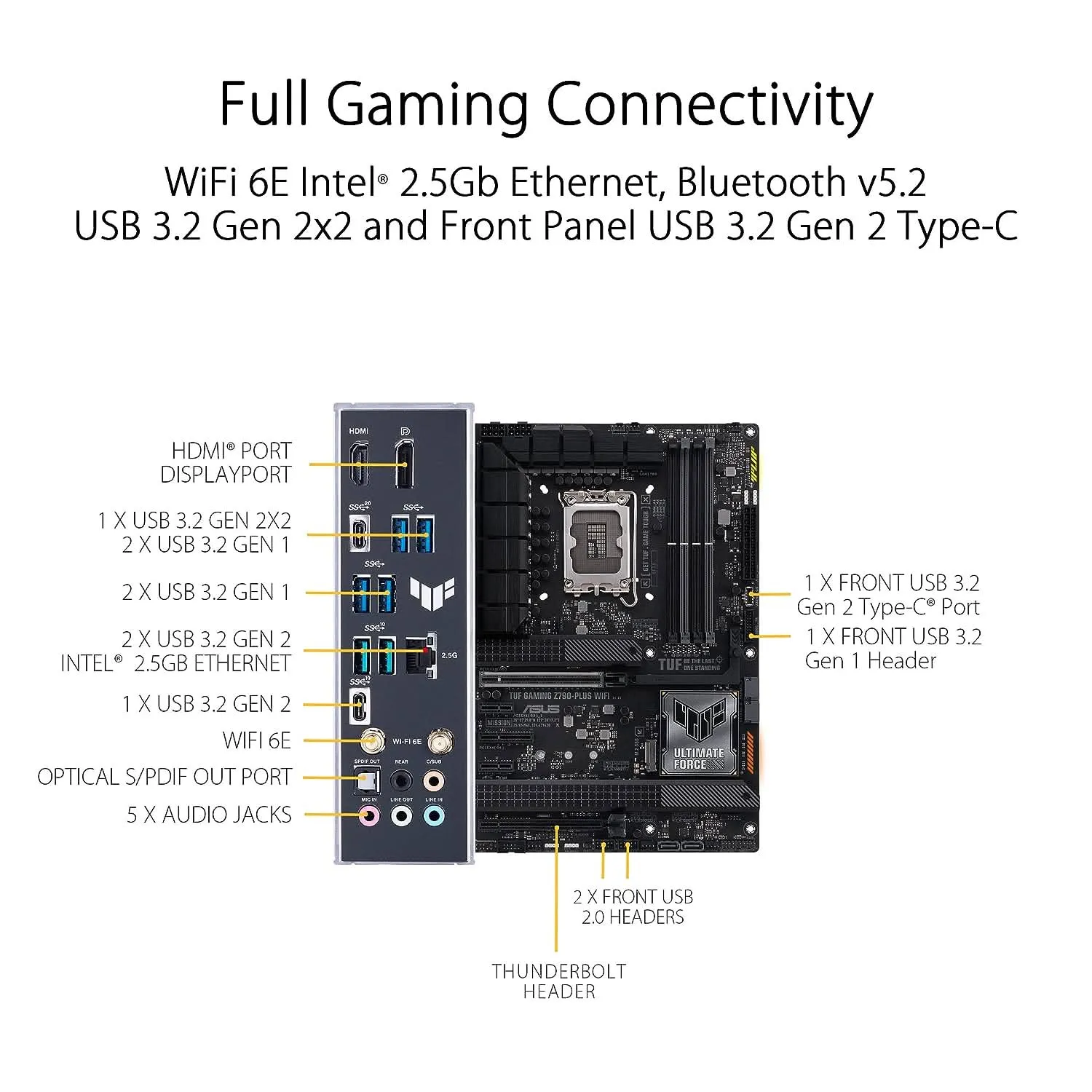 ASUS TUF GAMING Z790 PLUS WIFI DDR5 INTEL LGA1700 MOTHERBOARD