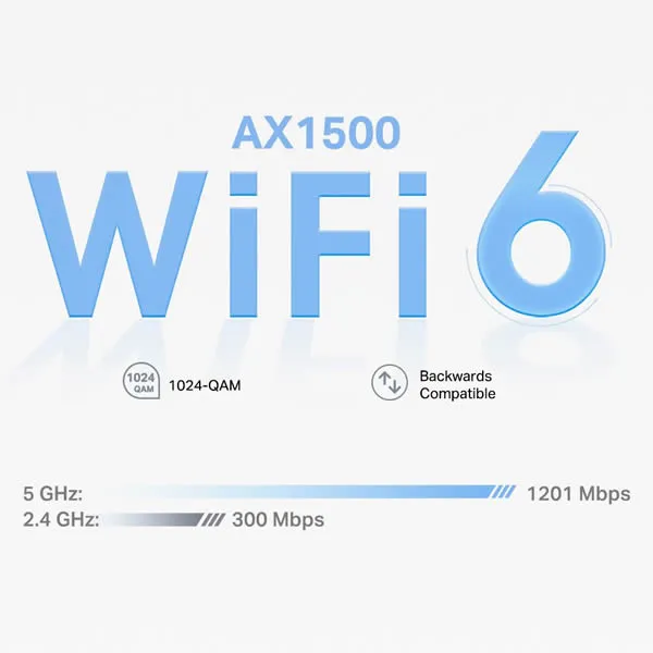 Deco X10 | AX1500 Whole Home Mesh Wi-Fi 6 System - TP-Link - 2 Pack