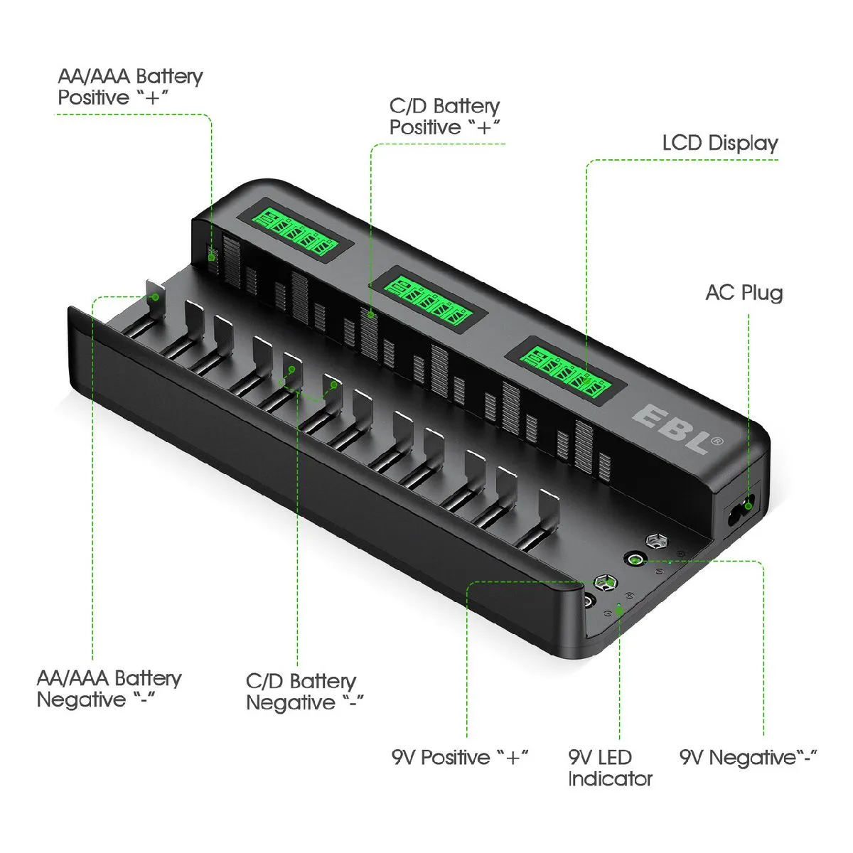 EBL 12 2 Bay Universal Battery Charger and 1.2V C D Ni-MH Rechargeable Batteries