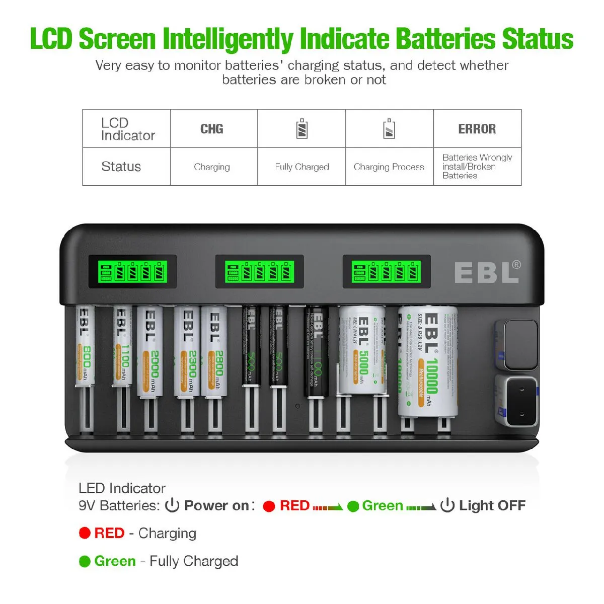 EBL 12 2 Bay Universal Battery Charger and 1.2V C D Ni-MH Rechargeable Batteries