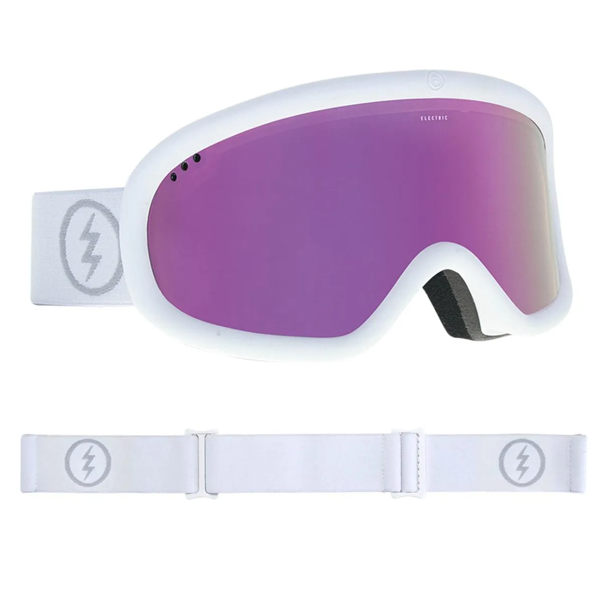 Electric Charger Goggles