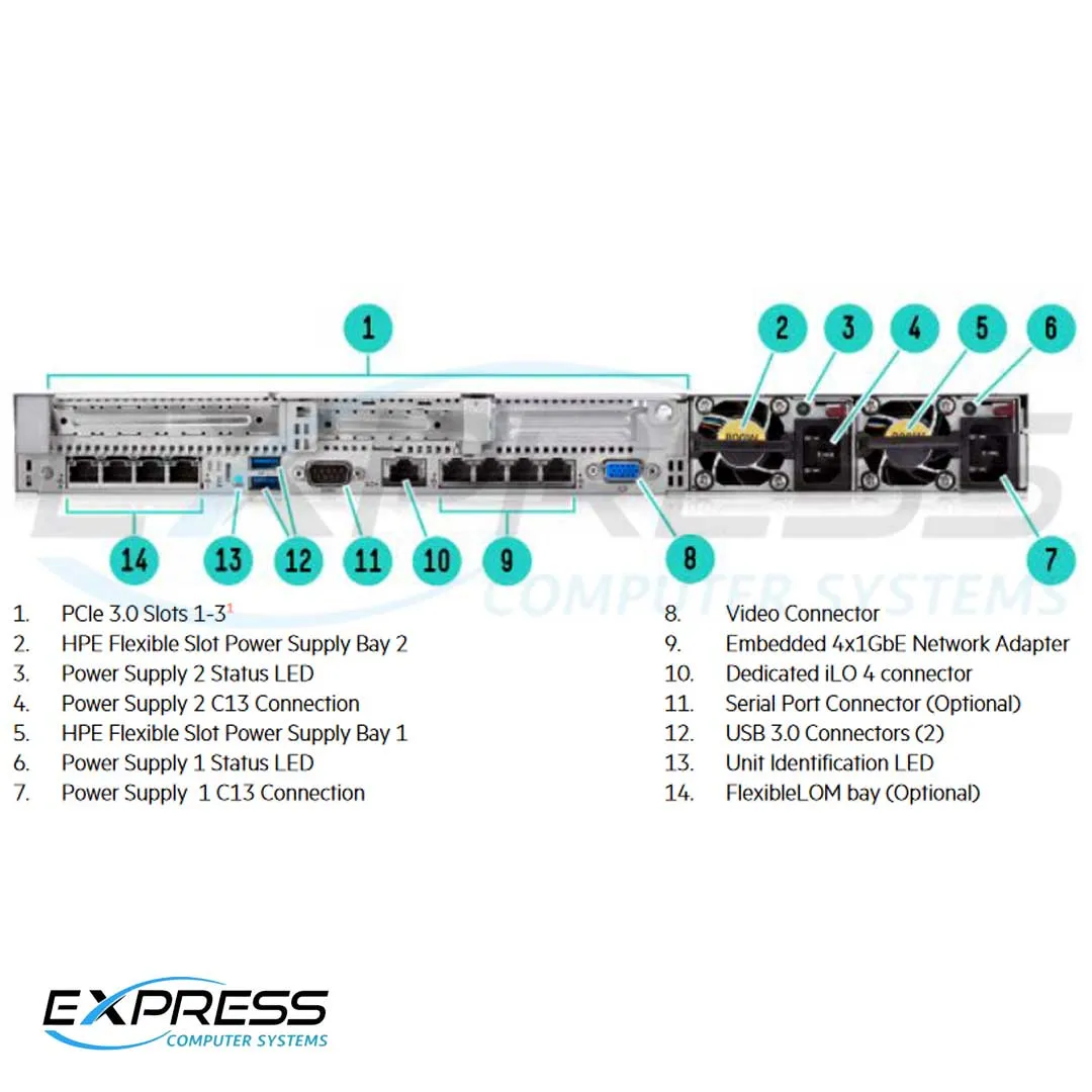 HPE ProLiant DL360 Gen9 E5-2630v4 2.2GHz 10-core 1P 16GB-R P440ar 8SFF 500W PS Base SAS Server | 818208-B21