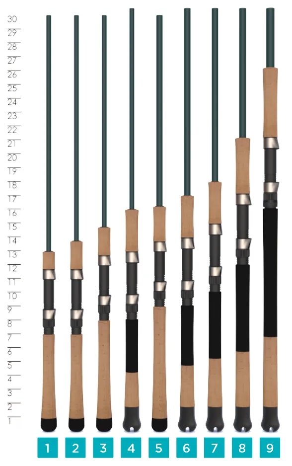 MOJO INSHORE SPINNING RODS