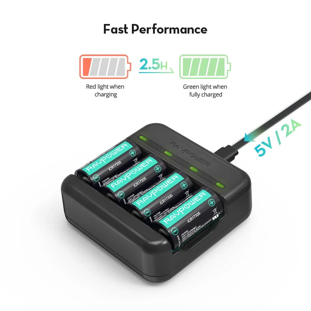 Ravpower CR123A Charger for CR123A Lithium-ion Batteries Charging Options Wall, Car Charger and Power bank