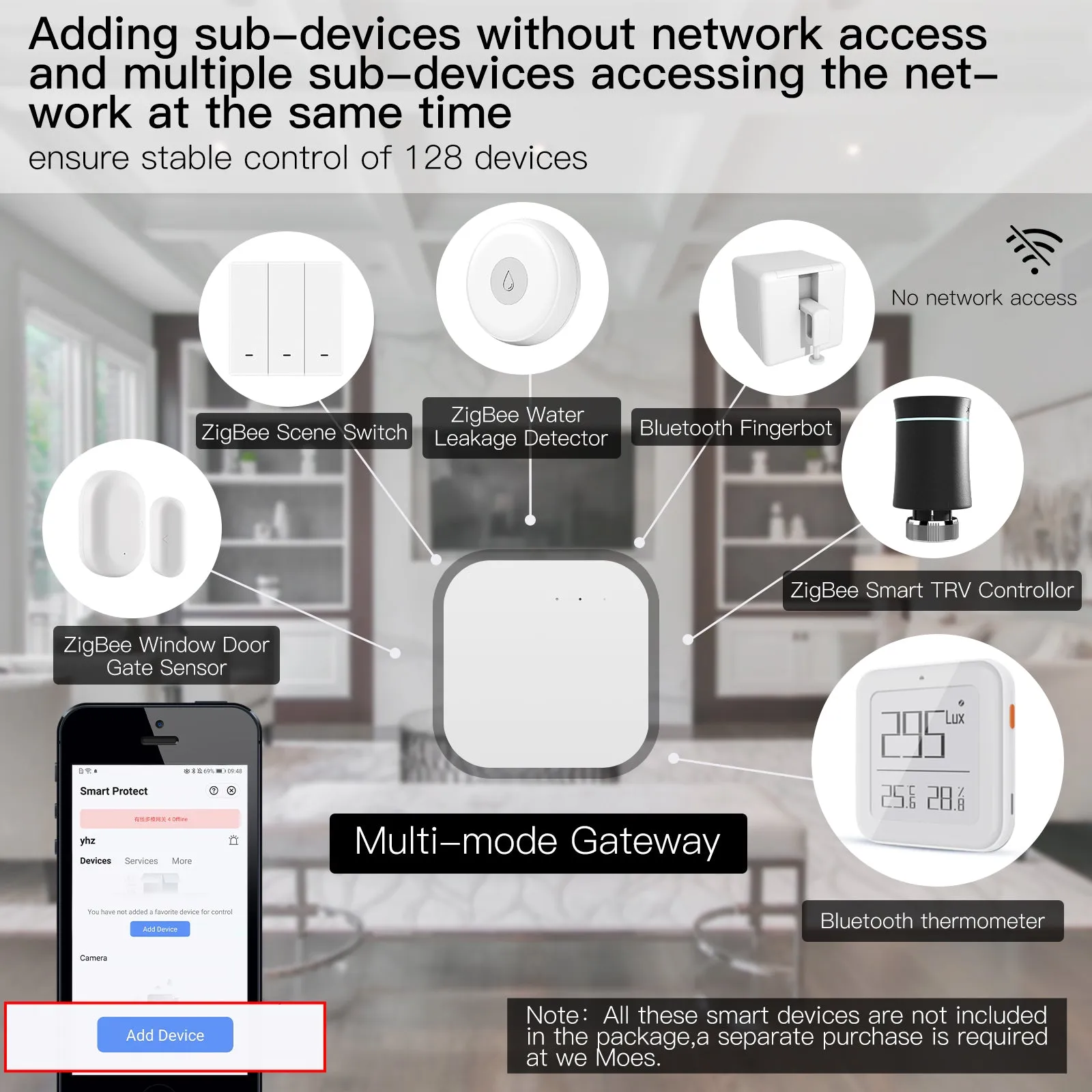 Smart Wired Multi-mode Gateway ZigBee WiFi Bluetooth Mesh Hub Away Stay Home Security Protect Mode