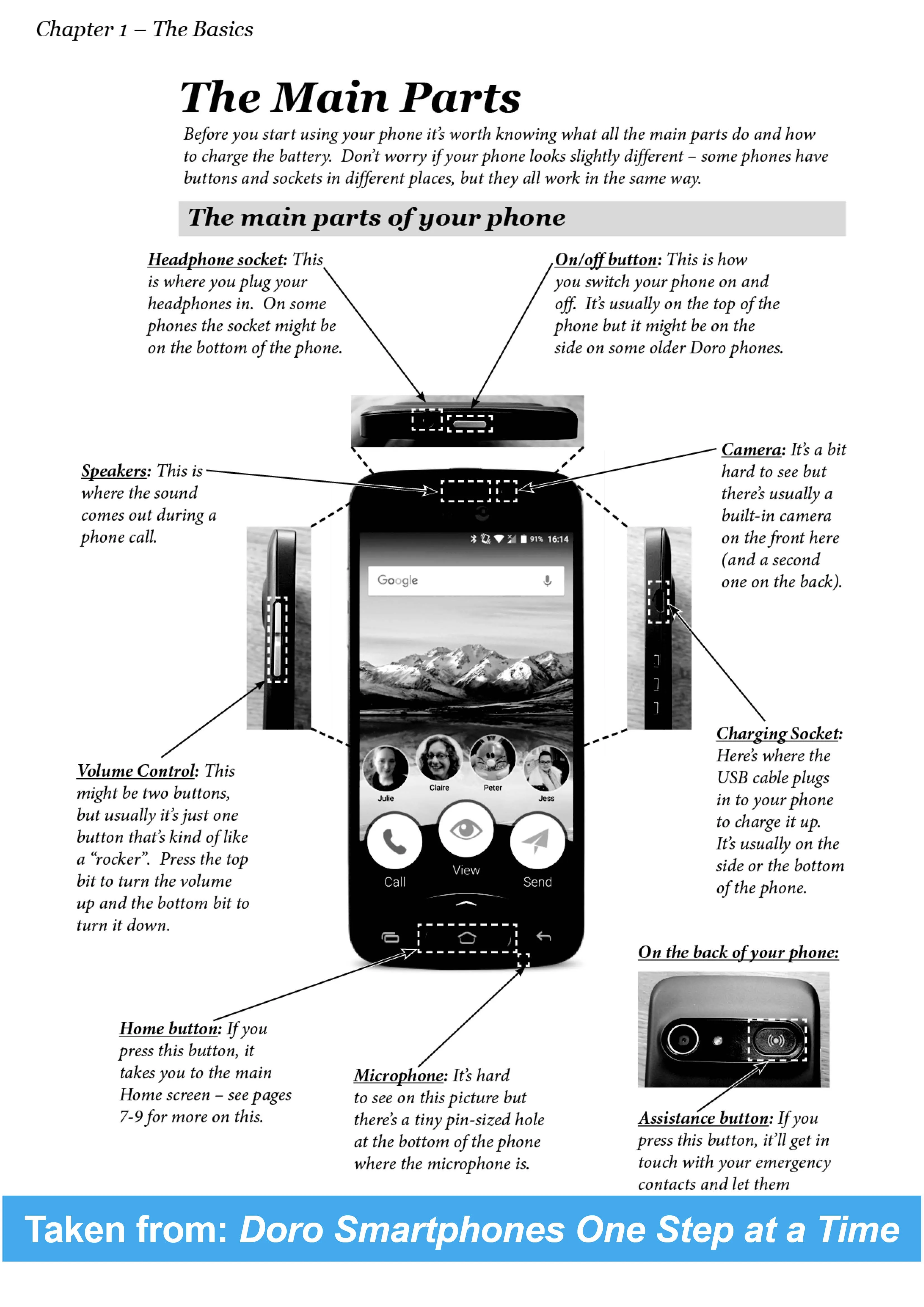 Smartphones One Step at a Time (iPhone, Android & Doro Smartphones)