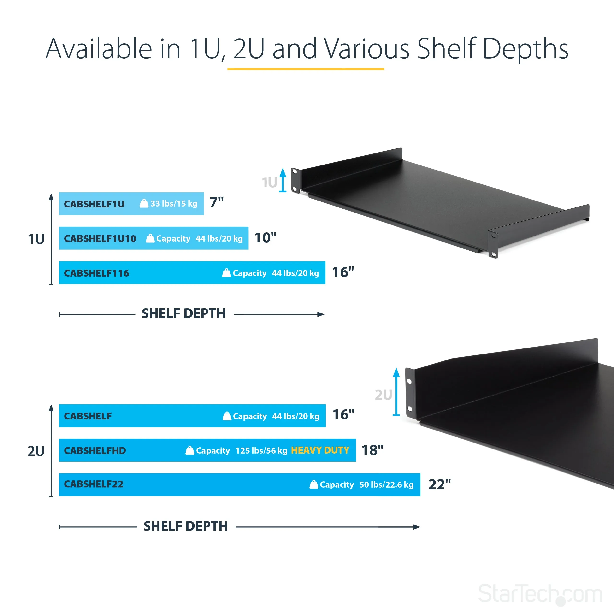 Startech.Com 2U Fixed Server Rack Mount Shelf - 22" Deep Steel Universal Cantilever Tray For 19" Av, Data, Network Equip