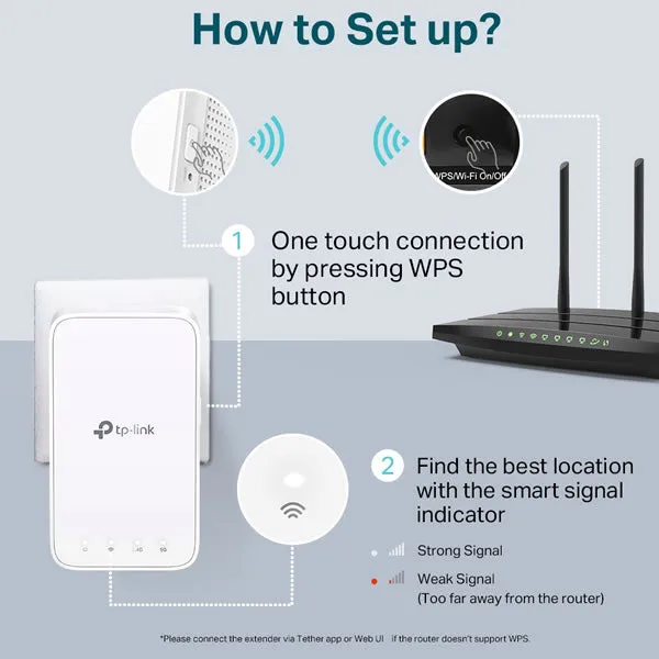 TP-Link RE300 | AC1200 Mesh Wi-Fi Range Extender