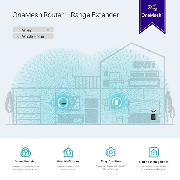 TP-Link RE300 | AC1200 Mesh Wi-Fi Range Extender