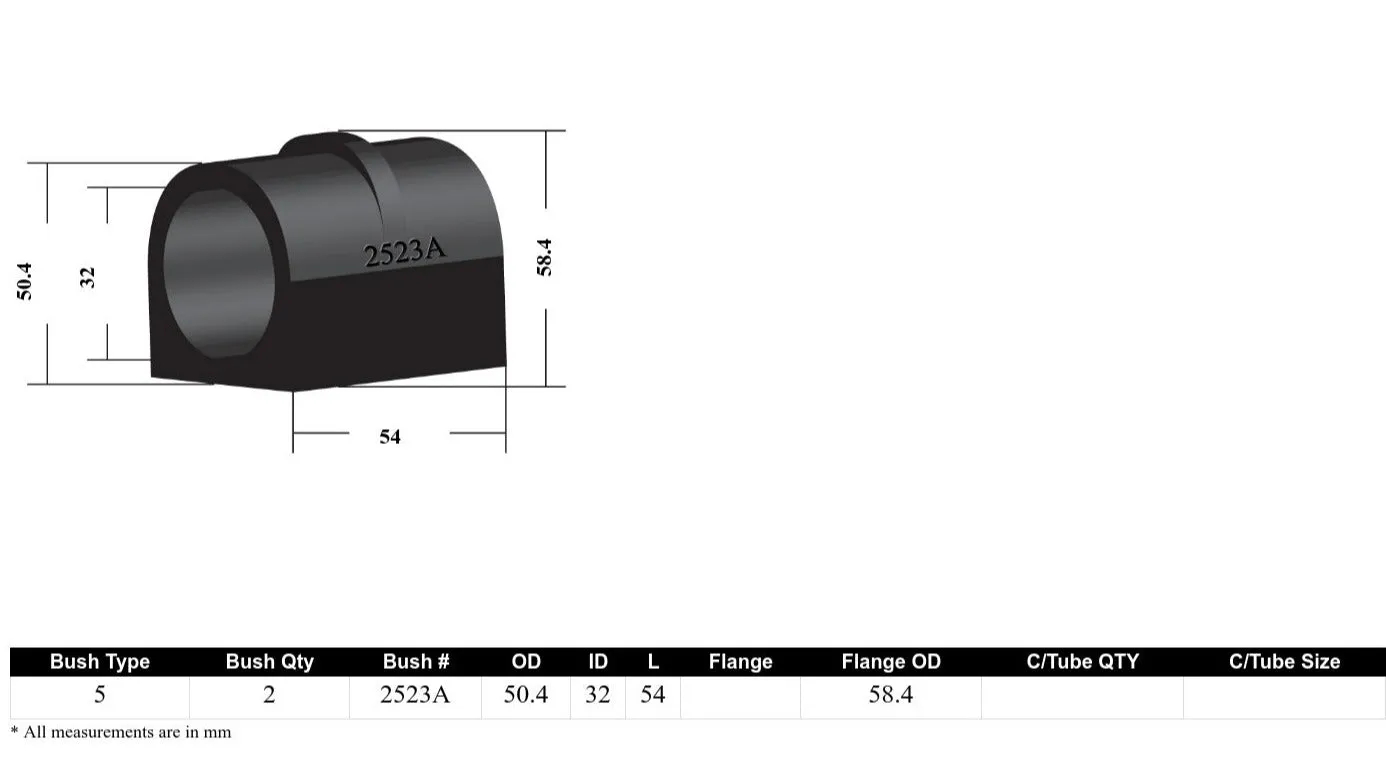 Whiteline Sway Bar Mount Bushing Kit Dodge Charger LD (2011-2023) [30mm or 32mm] Front - W23328